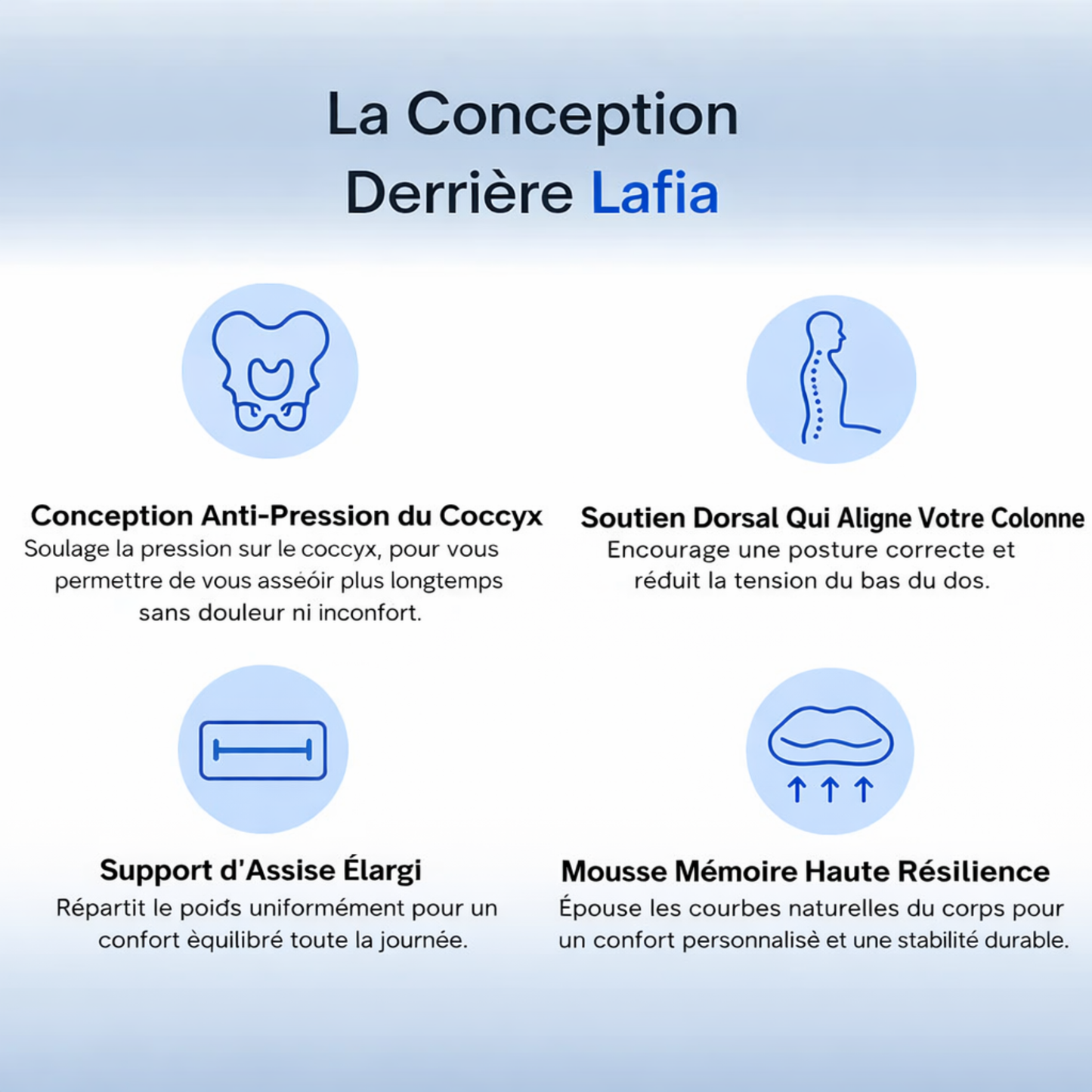 Lafia™ - Coussin ergonomique pour le coccyx avec soutien lombaire