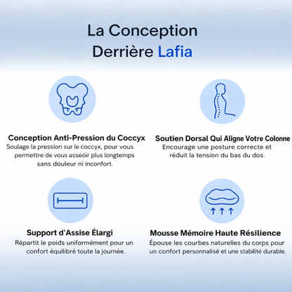 Lafia™ - Coussin ergonomique pour le coccyx avec soutien lombaire